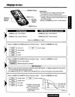 Предварительный просмотр 75 страницы Panasonic CQSRX7000U - SD CAR AUDIO Operating Instructions Manual