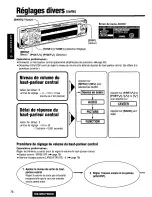 Предварительный просмотр 76 страницы Panasonic CQSRX7000U - SD CAR AUDIO Operating Instructions Manual