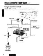 Предварительный просмотр 96 страницы Panasonic CQSRX7000U - SD CAR AUDIO Operating Instructions Manual