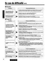 Предварительный просмотр 98 страницы Panasonic CQSRX7000U - SD CAR AUDIO Operating Instructions Manual