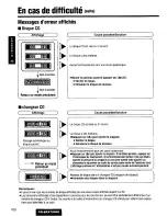 Предварительный просмотр 100 страницы Panasonic CQSRX7000U - SD CAR AUDIO Operating Instructions Manual