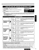 Предварительный просмотр 119 страницы Panasonic CQSRX7000U - SD CAR AUDIO Operating Instructions Manual