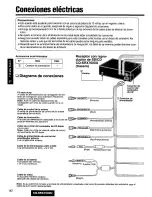 Предварительный просмотр 142 страницы Panasonic CQSRX7000U - SD CAR AUDIO Operating Instructions Manual