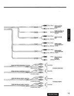 Предварительный просмотр 143 страницы Panasonic CQSRX7000U - SD CAR AUDIO Operating Instructions Manual