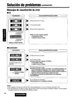 Предварительный просмотр 148 страницы Panasonic CQSRX7000U - SD CAR AUDIO Operating Instructions Manual