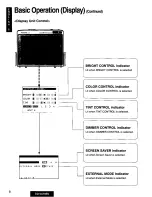 Preview for 8 page of Panasonic CQVA70EU - CAR AUDIO/VIDEO SYS Operating Instructions Manual