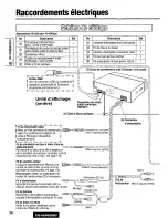 Предварительный просмотр 168 страницы Panasonic CQVAD9200U - CAR A/V DVD NAV Operating Instructions Manual