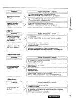 Предварительный просмотр 177 страницы Panasonic CQVAD9200U - CAR A/V DVD NAV Operating Instructions Manual