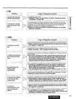 Предварительный просмотр 179 страницы Panasonic CQVAD9200U - CAR A/V DVD NAV Operating Instructions Manual