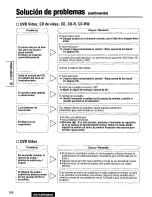 Предварительный просмотр 268 страницы Panasonic CQVAD9200U - CAR A/V DVD NAV Operating Instructions Manual