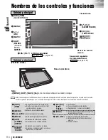 Предварительный просмотр 10 страницы Panasonic CQVD6505U - IN-DASH DVD MONITOR Instrucciones De Operación