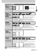 Предварительный просмотр 25 страницы Panasonic CQVD6505U - IN-DASH DVD MONITOR Instrucciones De Operación