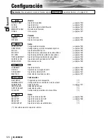 Предварительный просмотр 28 страницы Panasonic CQVD6505U - IN-DASH DVD MONITOR Instrucciones De Operación