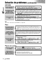 Предварительный просмотр 42 страницы Panasonic CQVD6505U - IN-DASH DVD MONITOR Instrucciones De Operación