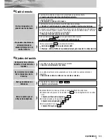 Предварительный просмотр 43 страницы Panasonic CQVD6505U - IN-DASH DVD MONITOR Instrucciones De Operación