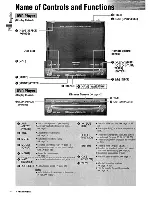 Предварительный просмотр 12 страницы Panasonic CQVD7001U - CAR A/V DVD NAV Operating Instructions Manual