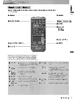 Предварительный просмотр 13 страницы Panasonic CQVD7001U - CAR A/V DVD NAV Operating Instructions Manual