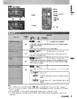 Предварительный просмотр 25 страницы Panasonic CQVD7001U - CAR A/V DVD NAV Operating Instructions Manual