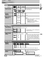 Предварительный просмотр 37 страницы Panasonic CQVD7001U - CAR A/V DVD NAV Operating Instructions Manual