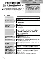 Предварительный просмотр 52 страницы Panasonic CQVD7001U - CAR A/V DVD NAV Operating Instructions Manual