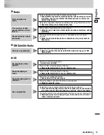 Предварительный просмотр 53 страницы Panasonic CQVD7001U - CAR A/V DVD NAV Operating Instructions Manual