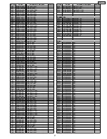 Предварительный просмотр 27 страницы Panasonic CQVD7001U - CAR A/V DVD NAV Service Manual