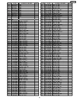 Предварительный просмотр 29 страницы Panasonic CQVD7001U - CAR A/V DVD NAV Service Manual