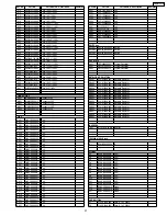 Предварительный просмотр 31 страницы Panasonic CQVD7001U - CAR A/V DVD NAV Service Manual