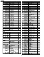 Предварительный просмотр 32 страницы Panasonic CQVD7001U - CAR A/V DVD NAV Service Manual