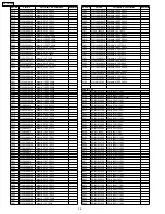 Предварительный просмотр 36 страницы Panasonic CQVD7001U - CAR A/V DVD NAV Service Manual