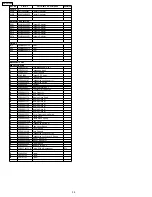 Предварительный просмотр 38 страницы Panasonic CQVD7001U - CAR A/V DVD NAV Service Manual