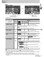 Preview for 23 page of Panasonic CQVD7005U - IN-DASH DVD MONITOR Operating Instructions Manual