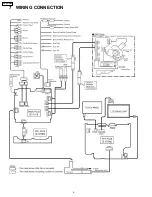 Предварительный просмотр 4 страницы Panasonic CQVD7005U - IN-DASH DVD MONITOR Service Manual