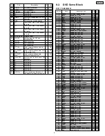 Предварительный просмотр 9 страницы Panasonic CQVD7005U - IN-DASH DVD MONITOR Service Manual