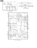 Предварительный просмотр 14 страницы Panasonic CQVD7005U - IN-DASH DVD MONITOR Service Manual