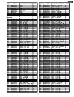 Предварительный просмотр 27 страницы Panasonic CQVD7005U - IN-DASH DVD MONITOR Service Manual