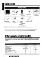 Preview for 8 page of Panasonic CQVD7500U - CAR A/V DVD NAV Operating Instructions Manual