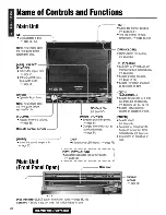 Preview for 20 page of Panasonic CQVD7500U - CAR A/V DVD NAV Operating Instructions Manual