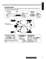 Preview for 31 page of Panasonic CQVD7500U - CAR A/V DVD NAV Operating Instructions Manual