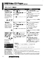 Preview for 40 page of Panasonic CQVD7500U - CAR A/V DVD NAV Operating Instructions Manual