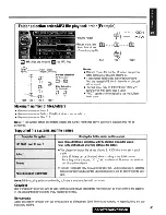 Preview for 45 page of Panasonic CQVD7500U - CAR A/V DVD NAV Operating Instructions Manual