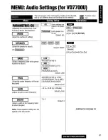 Preview for 61 page of Panasonic CQVD7500U - CAR A/V DVD NAV Operating Instructions Manual