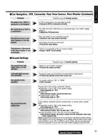 Preview for 83 page of Panasonic CQVD7500U - CAR A/V DVD NAV Operating Instructions Manual