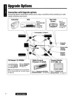 Preview for 100 page of Panasonic CQVD7500U - CAR A/V DVD NAV Operating Instructions Manual