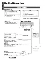 Preview for 112 page of Panasonic CQVD7500U - CAR A/V DVD NAV Operating Instructions Manual