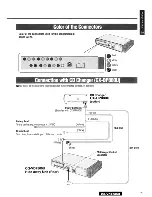 Preview for 117 page of Panasonic CQVD7500U - CAR A/V DVD NAV Operating Instructions Manual