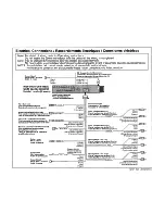 Preview for 127 page of Panasonic CQVD7500U - CAR A/V DVD NAV Operating Instructions Manual