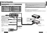 Предварительный просмотр 10 страницы Panasonic CQVD7700U - CAR A/V DVD NAV Installation Instructions Manual