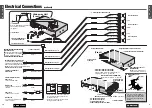 Предварительный просмотр 11 страницы Panasonic CQVD7700U - CAR A/V DVD NAV Installation Instructions Manual