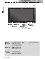 Предварительный просмотр 10 страницы Panasonic CQVW100U - Car Audio - In-Dash DVD Receiver Manual De Instrucciones